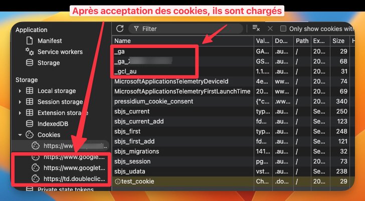 après accord cookies