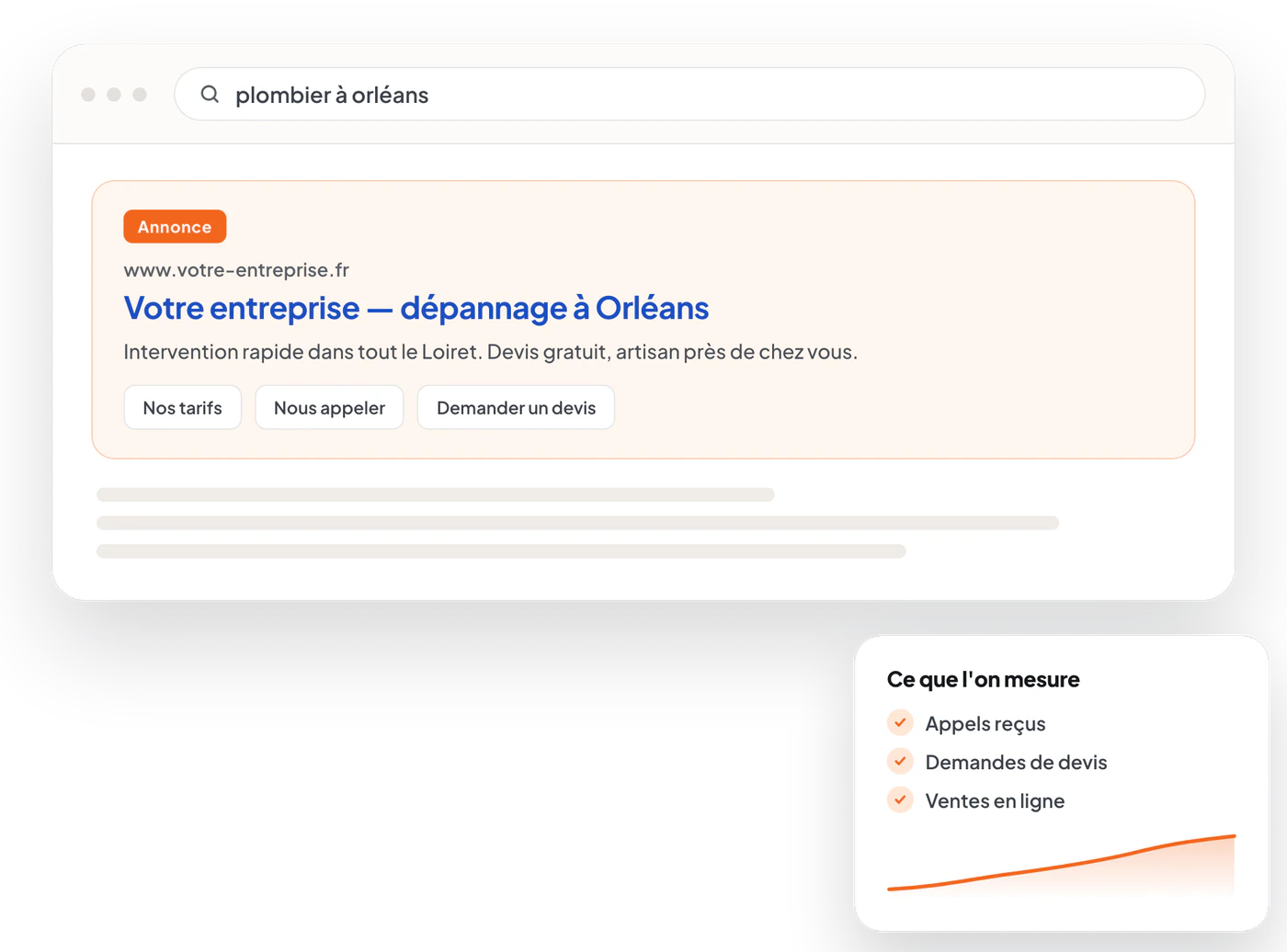Annonce Google d'une entreprise d'Orléans et mesure des appels, devis et ventes