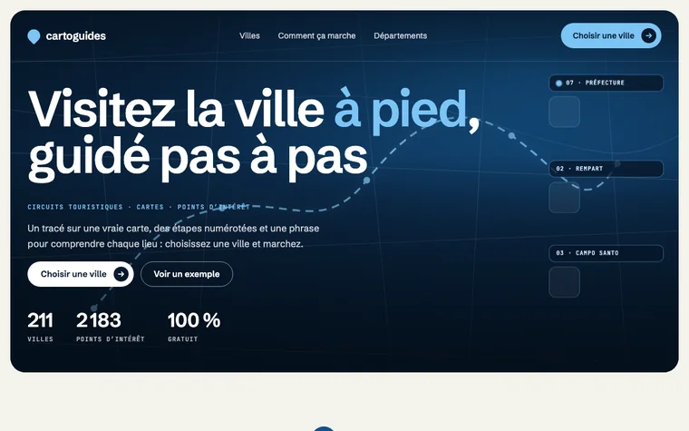 Site Cartoguides, circuits de visite à pied dans les villes de France